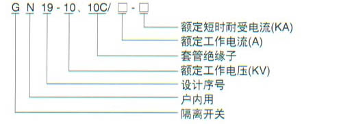 GN19-10户内高压隔离开关的型号及含义