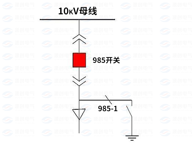 高压开关柜配电系统倒闸操作5