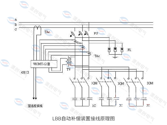 10kV线路无功补偿<font style=color:#2fff5d;font-size:0px;>(SVG无功补偿容量计算)</font>装置接线原理图